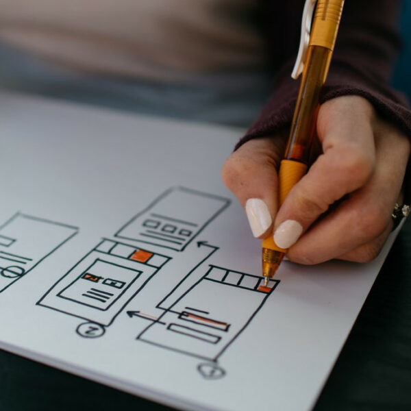 transformacja cyfrowa