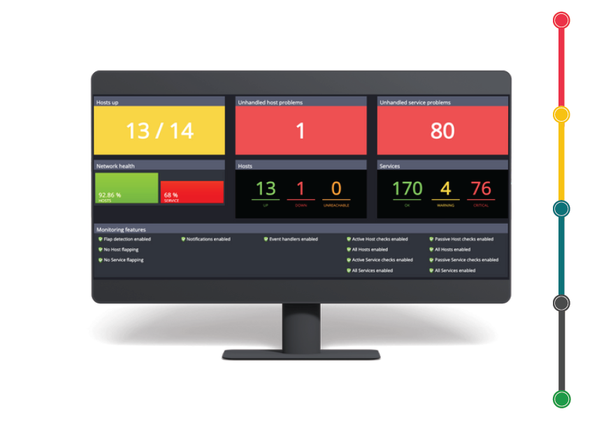 Energy monitor Energy monitor